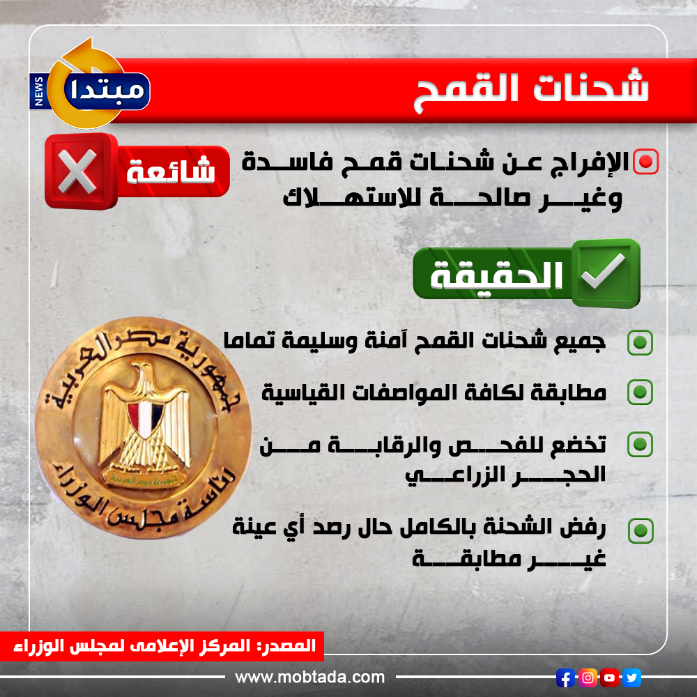 شحنات قمح