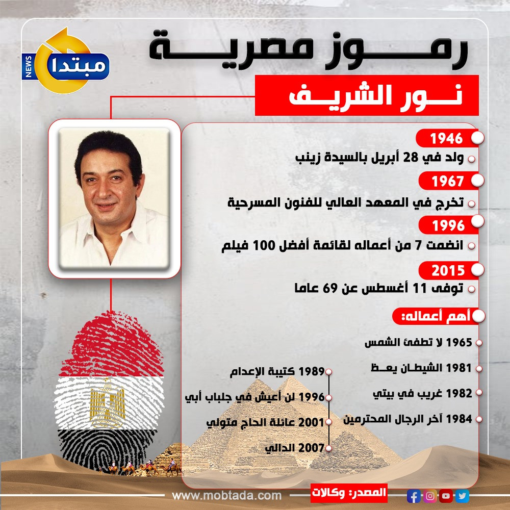 إنفوجراف