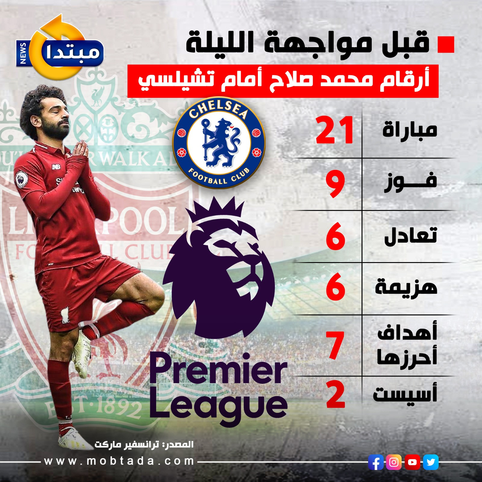 إنفو