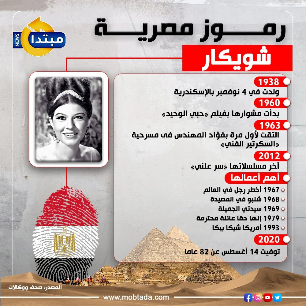 شويكار
