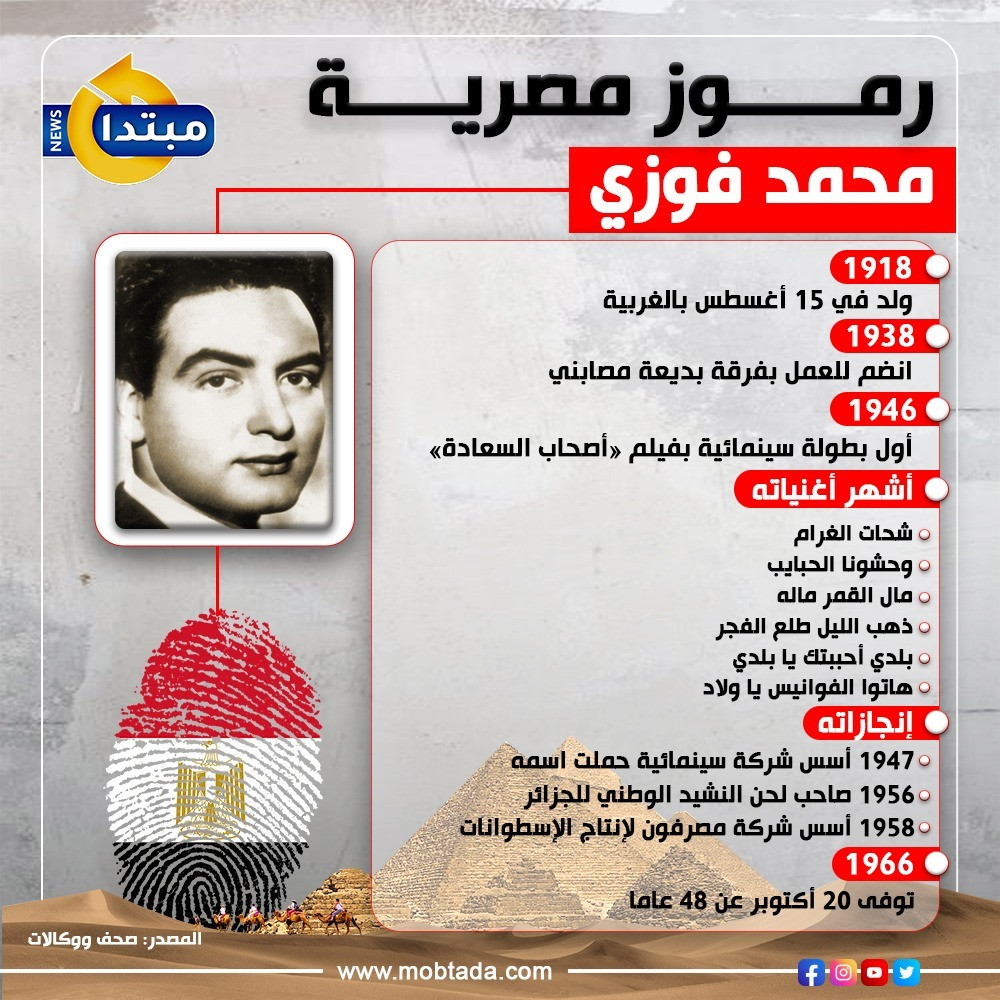 محمد فوزي
