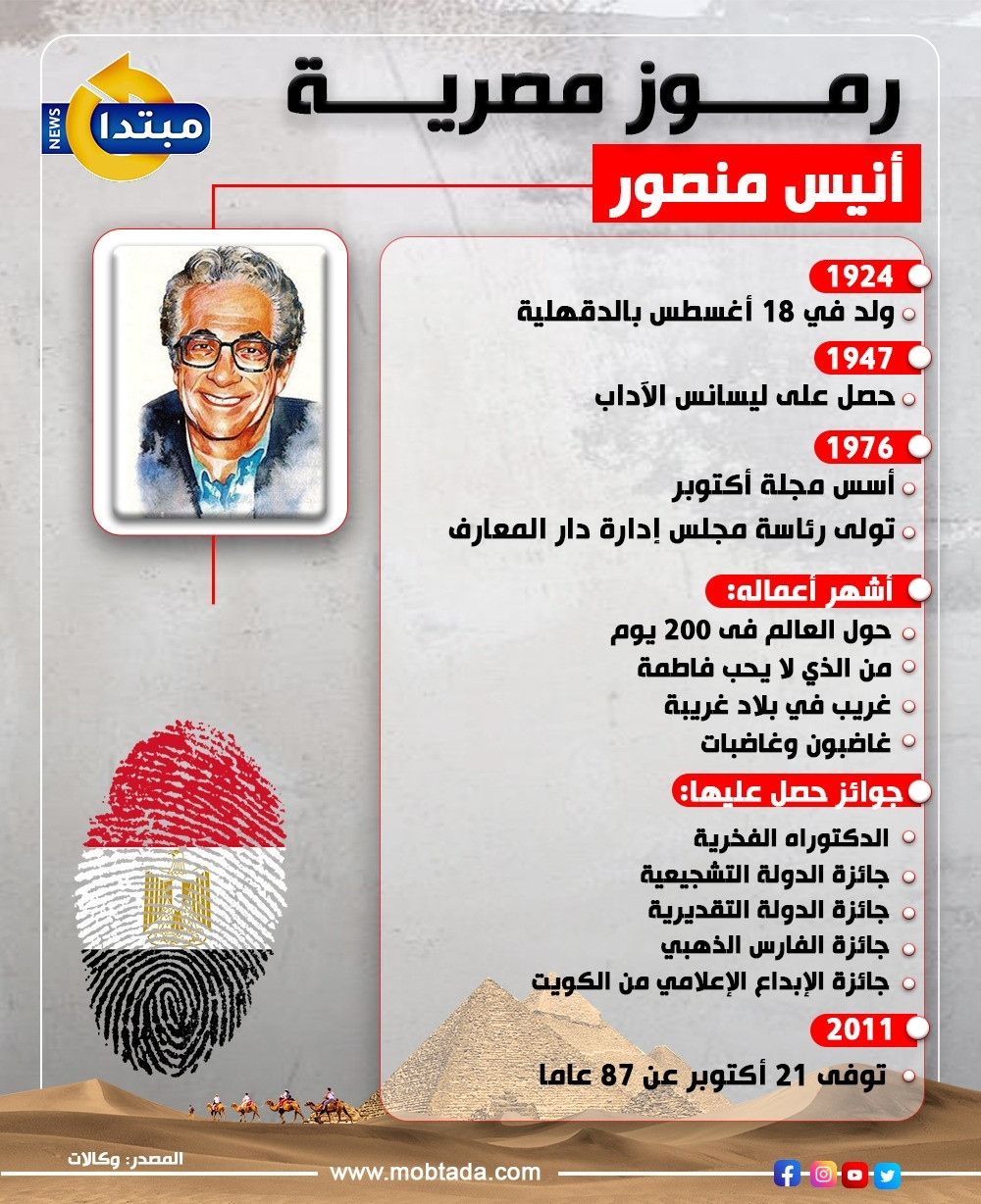 أنيس منصور