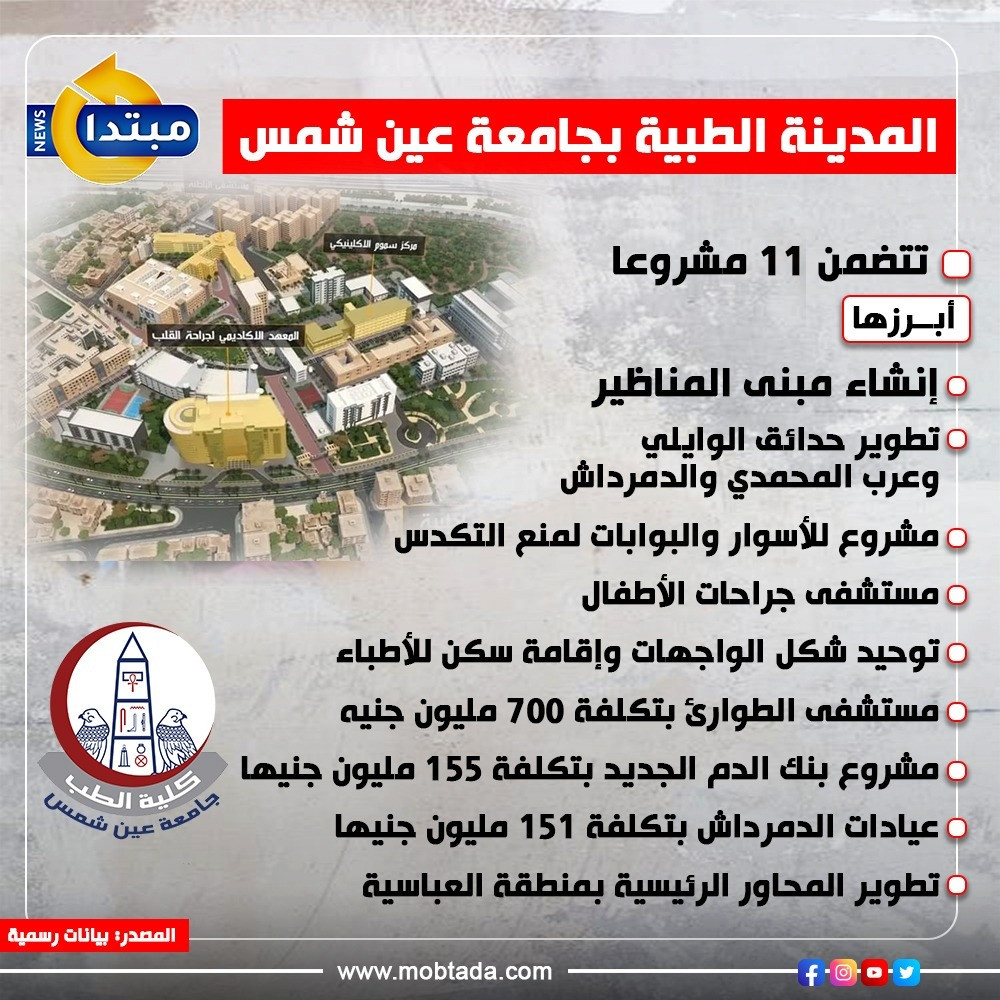 المدينة الطبية بجامعة عين شمس
