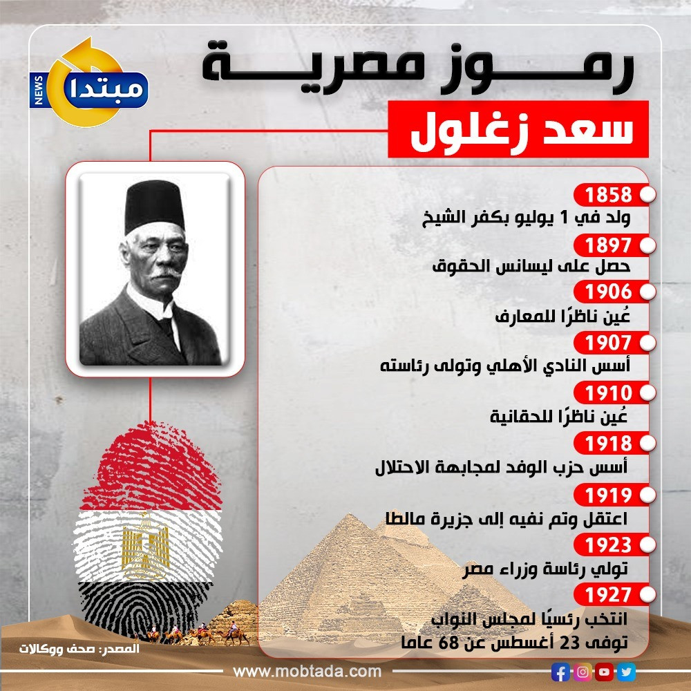 سعد زغلول