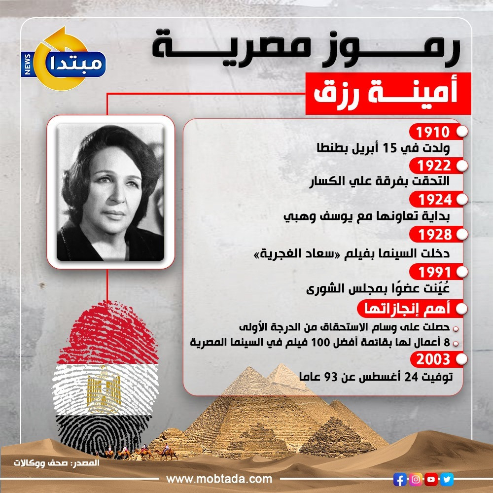 أمينة رزق