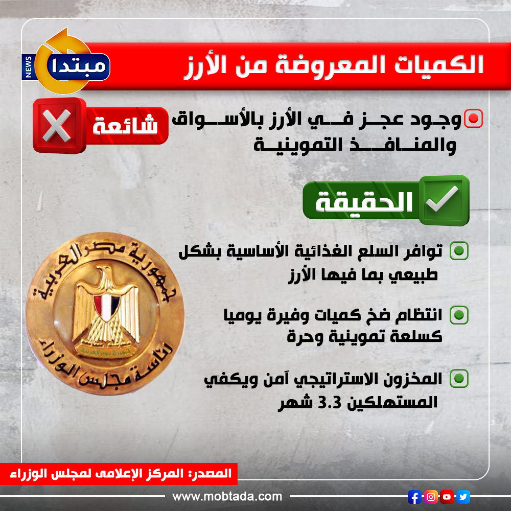 نفى وجود عجز في الأرز
