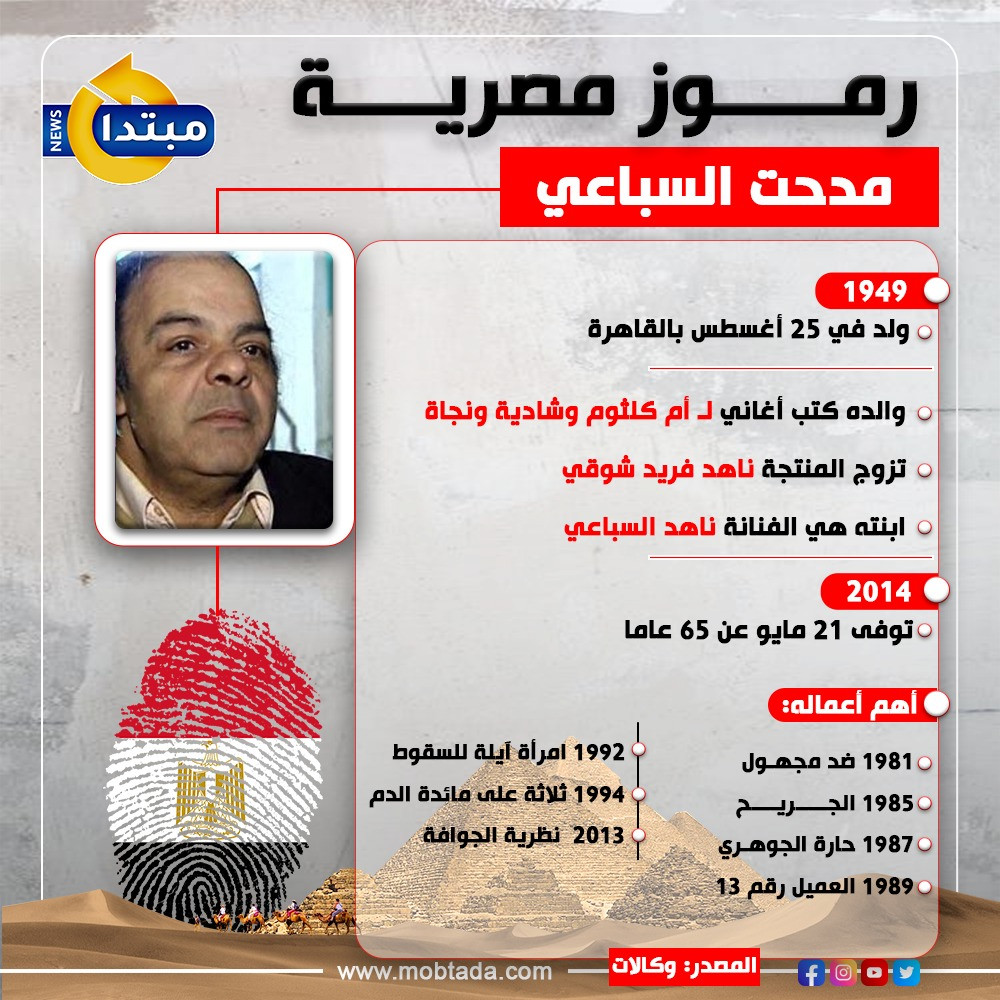 مدحت السباعي