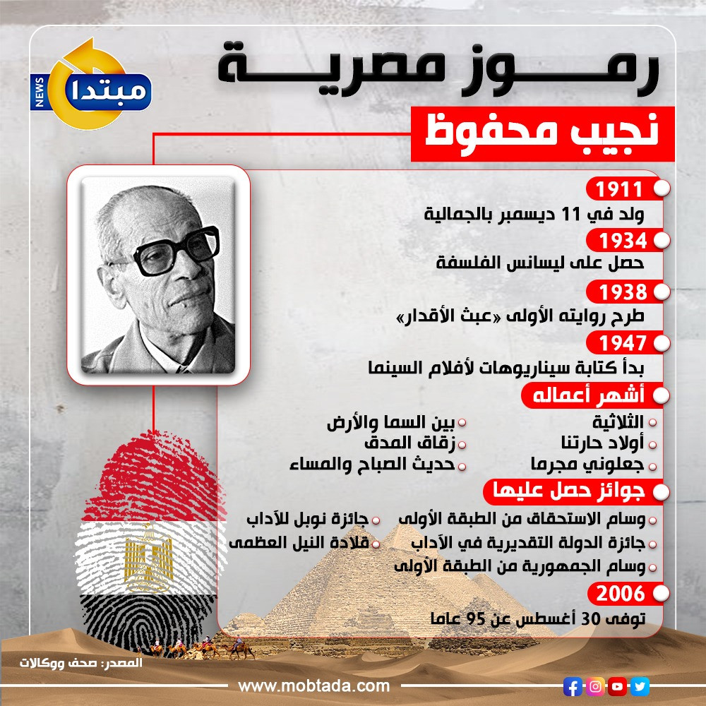 إنفوجراف
