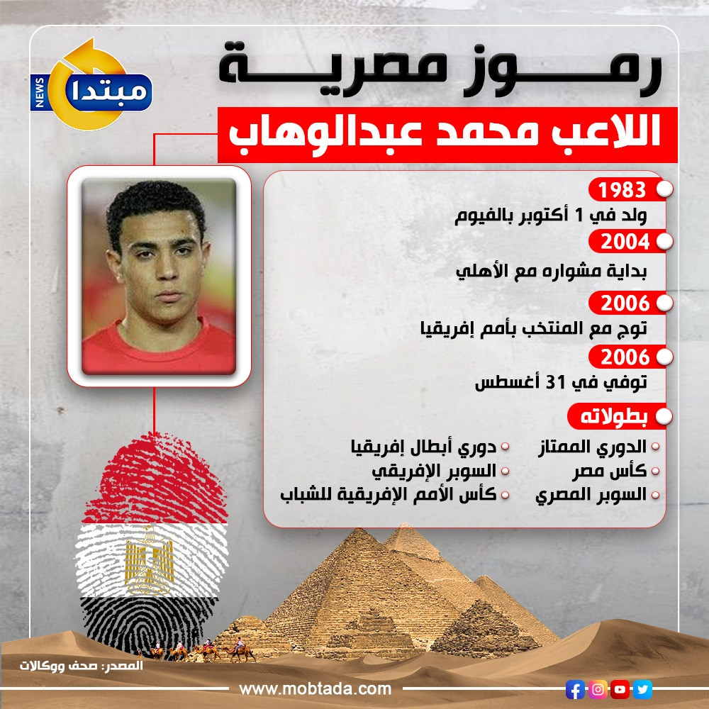 وفاة محمد عبدالوهاب