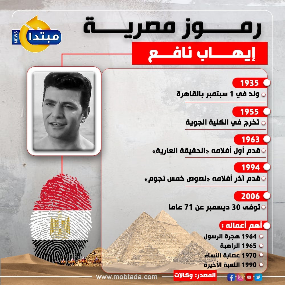 إيهاب نافع