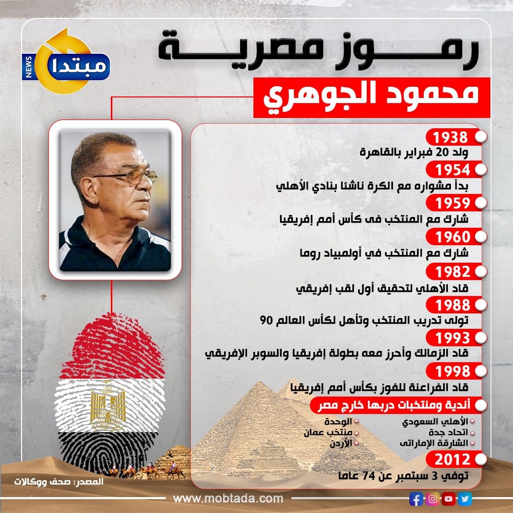 الجوهري