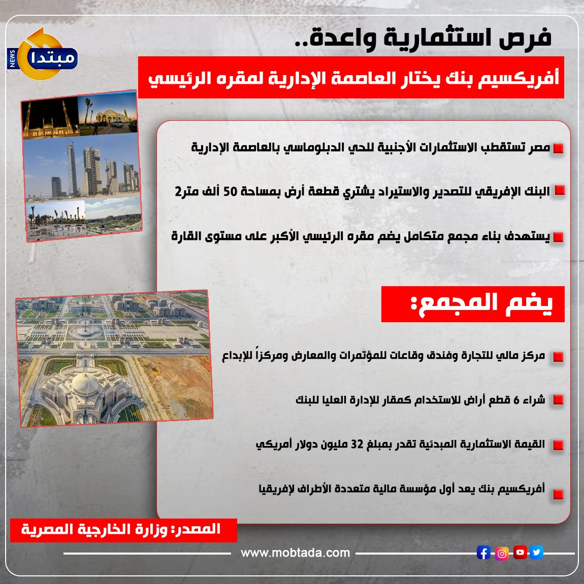 أفريكسيم بنك يختار العاصمة الإدارية لمقره الرئيسي