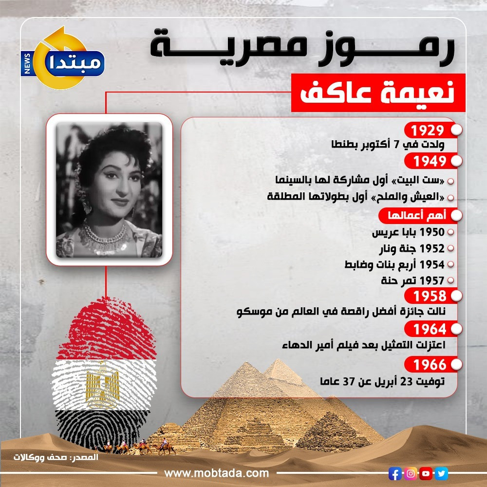نعيمة عاكف