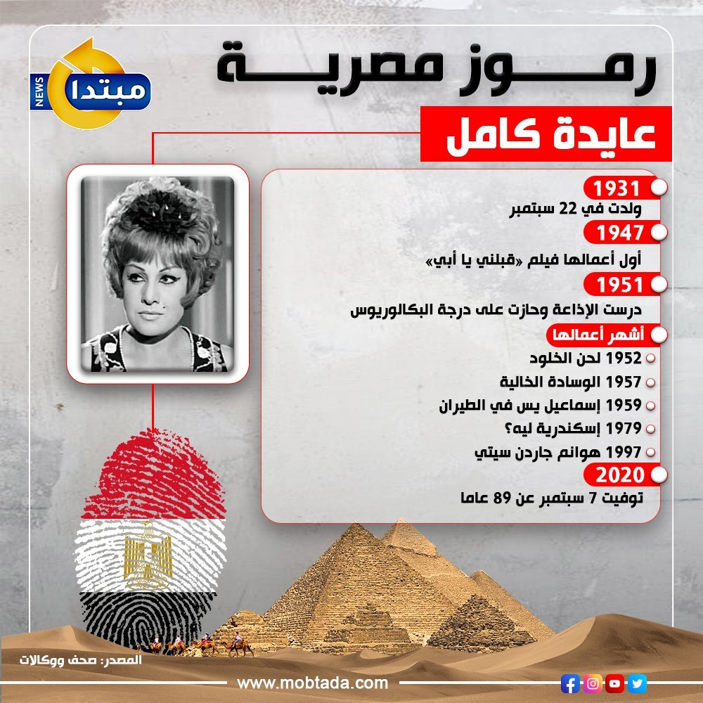 عايدة كامل