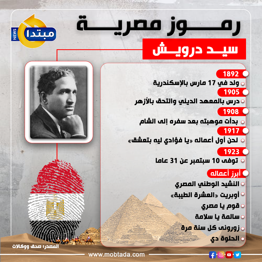 سيد درويش