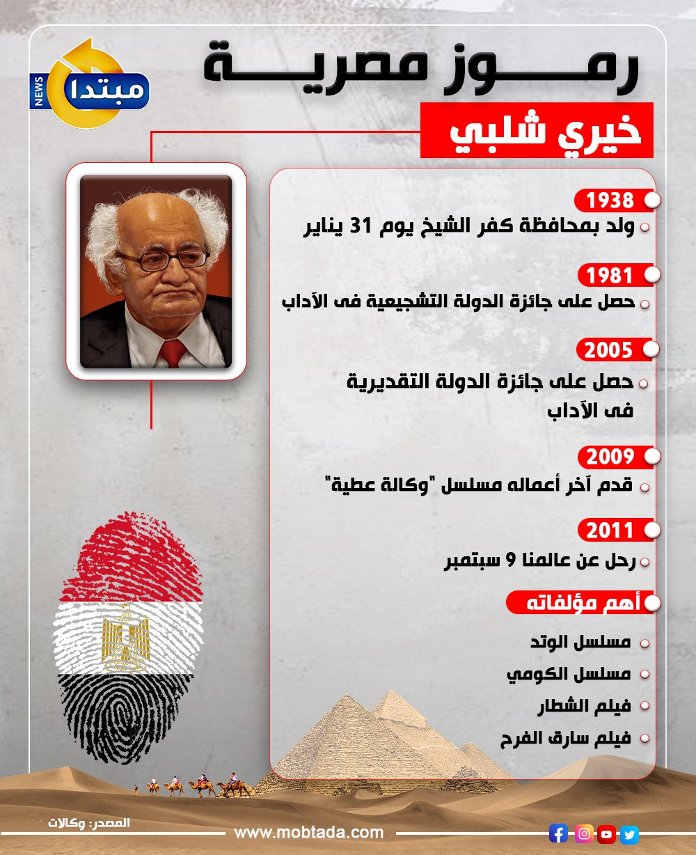 إنفوجراف