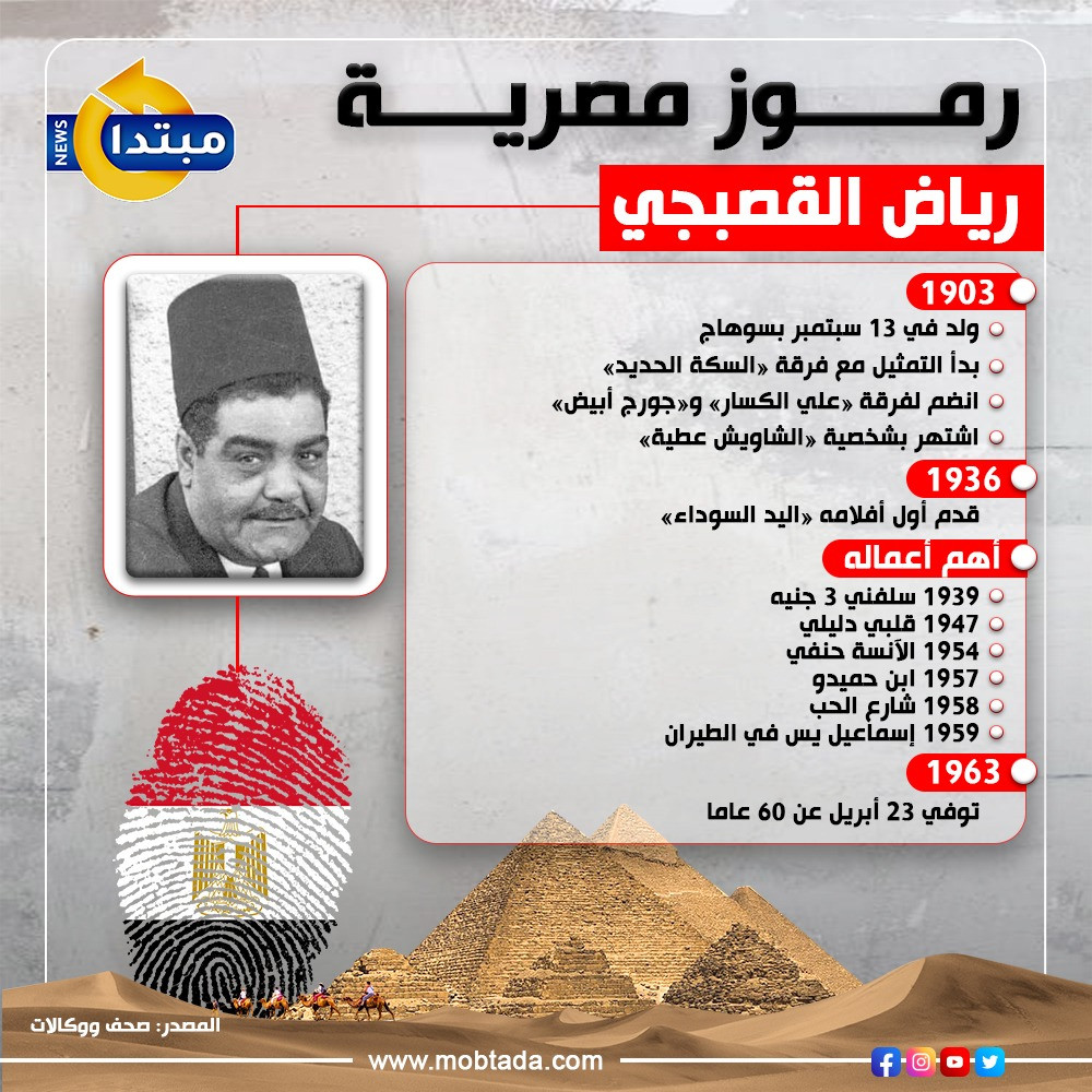 إنفوجراف رياض القصبجي