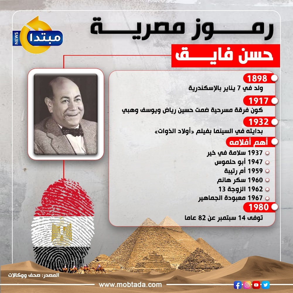 حسن فايق