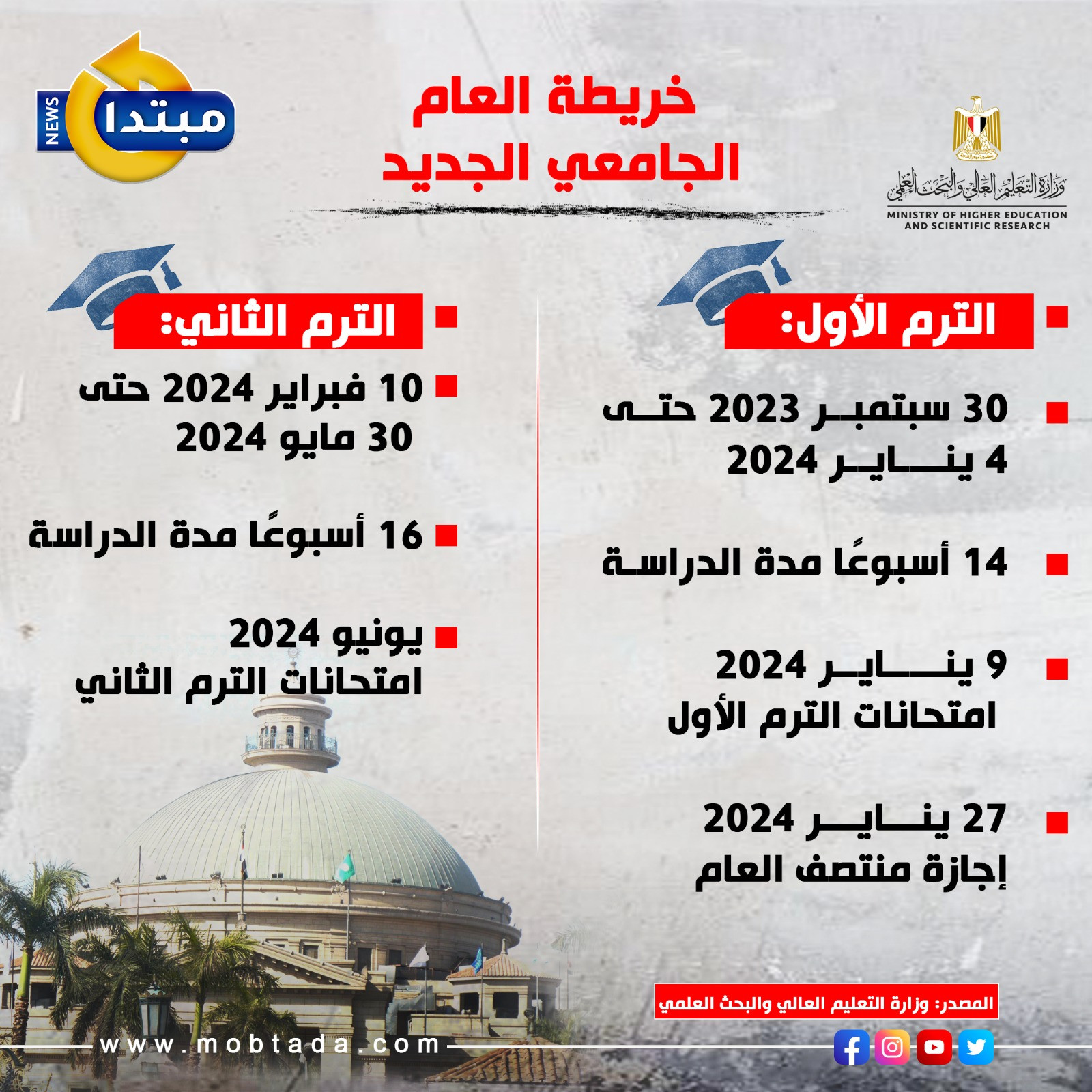 إنفو العام الجامعي