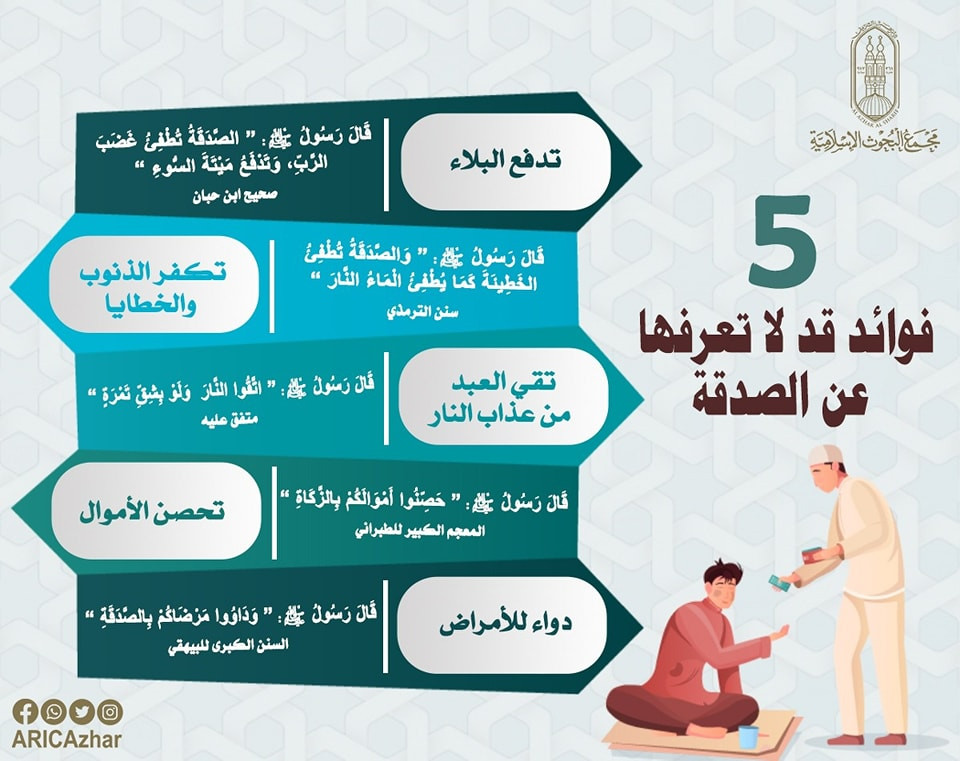 من فوائد الصدقة