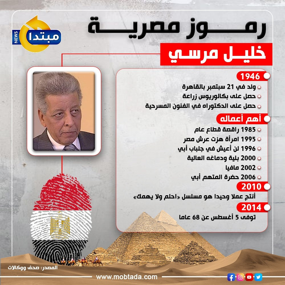 خليل مرسي