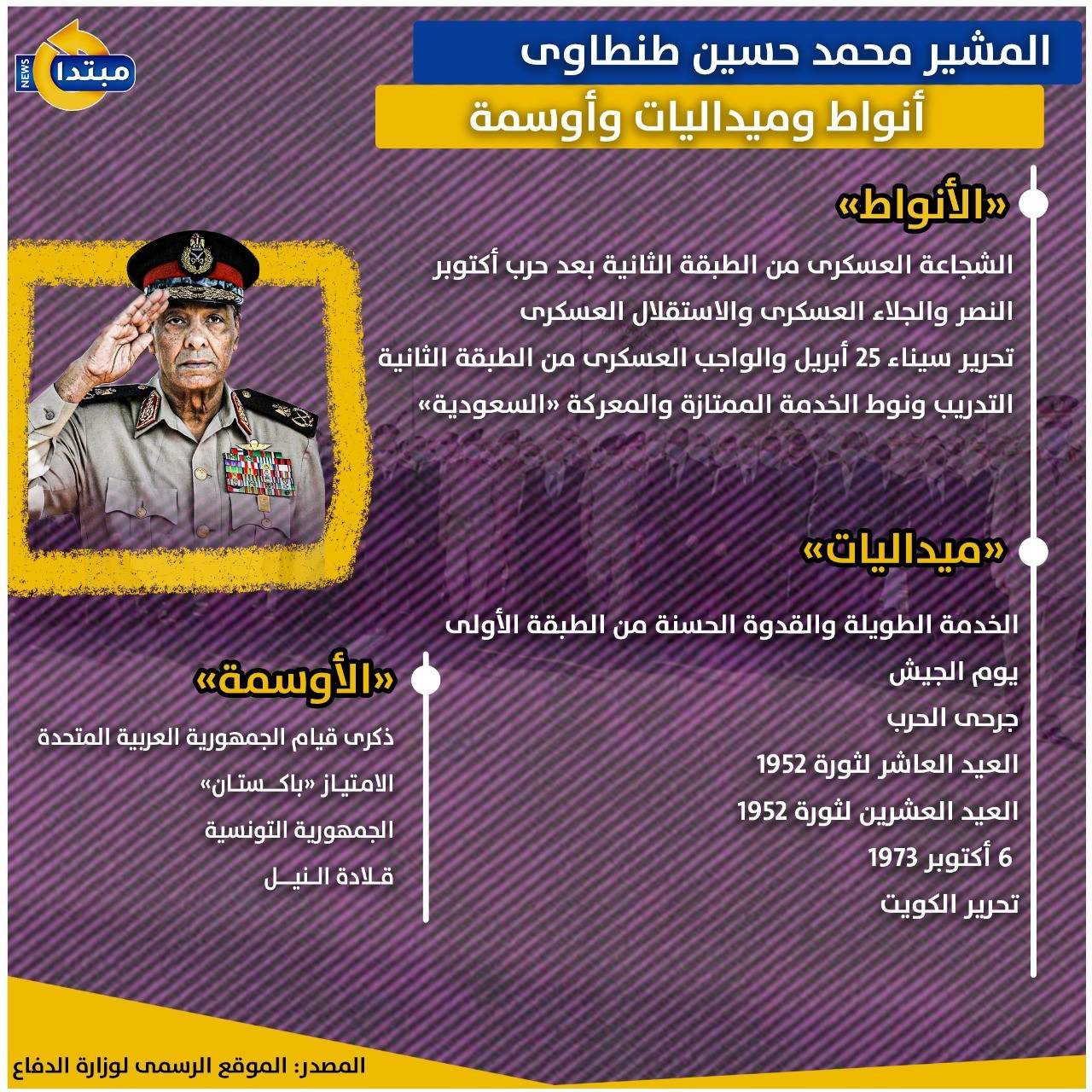 أنواط وأوسمة حصل عليها المشير طنطاوي