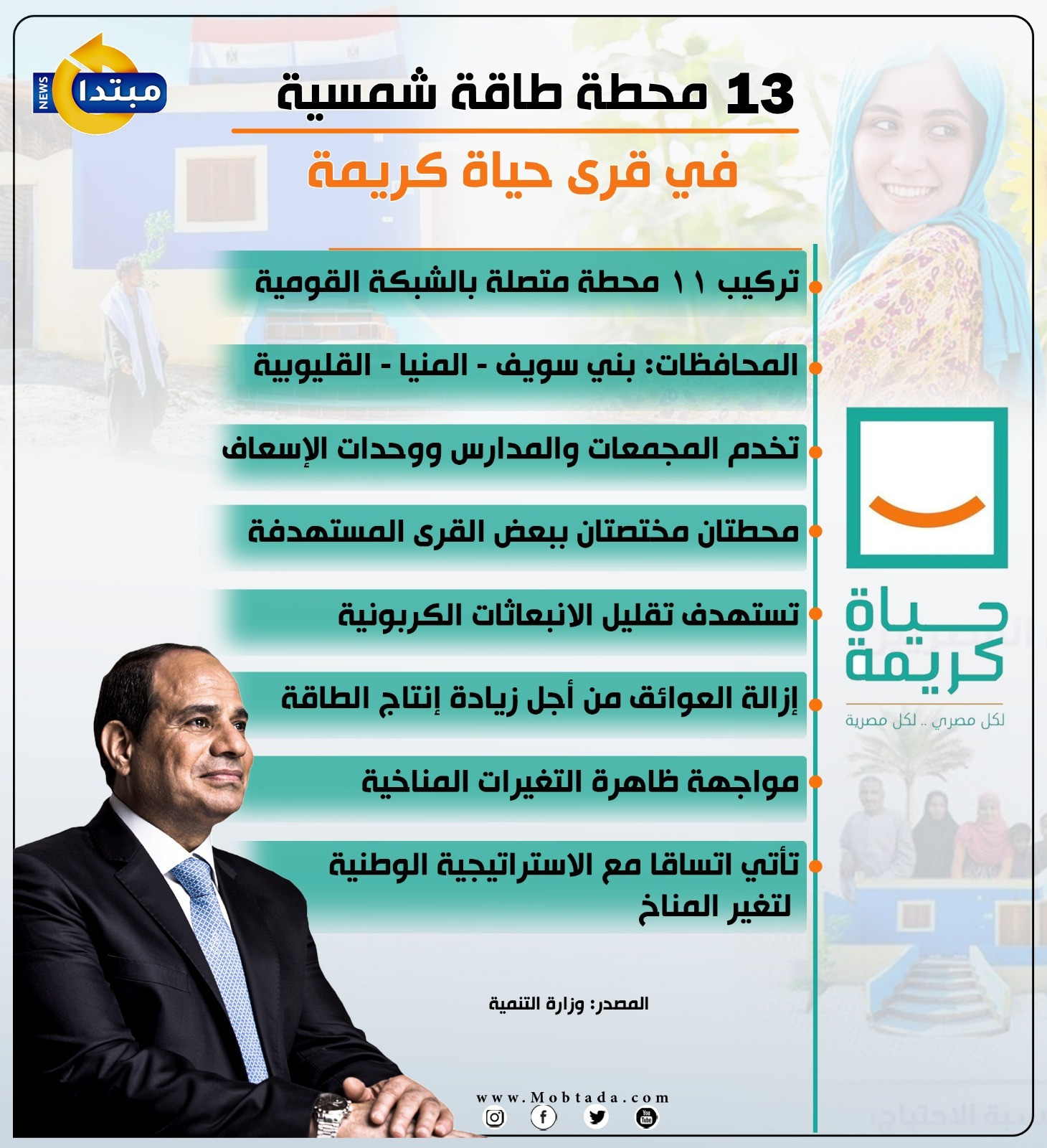 إضاءة قرى حياة كريمة بالطاقة الشمسية