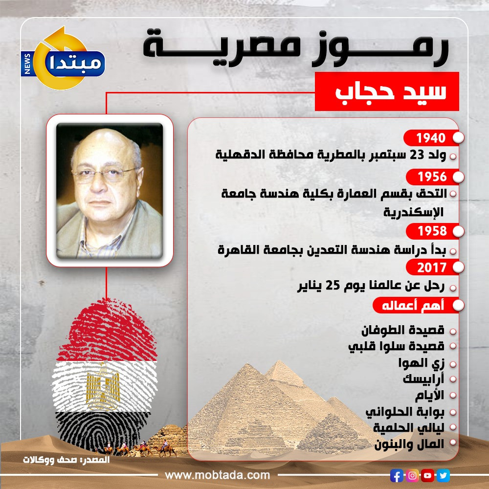 إنفوجراف سيد حجاب