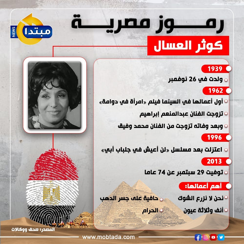كوثر العسال