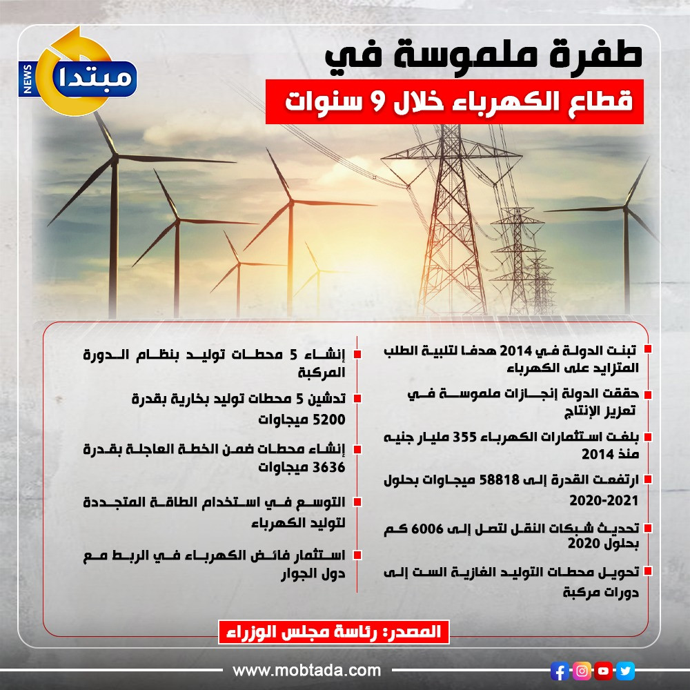 طفرة في قطاع الكهرباء