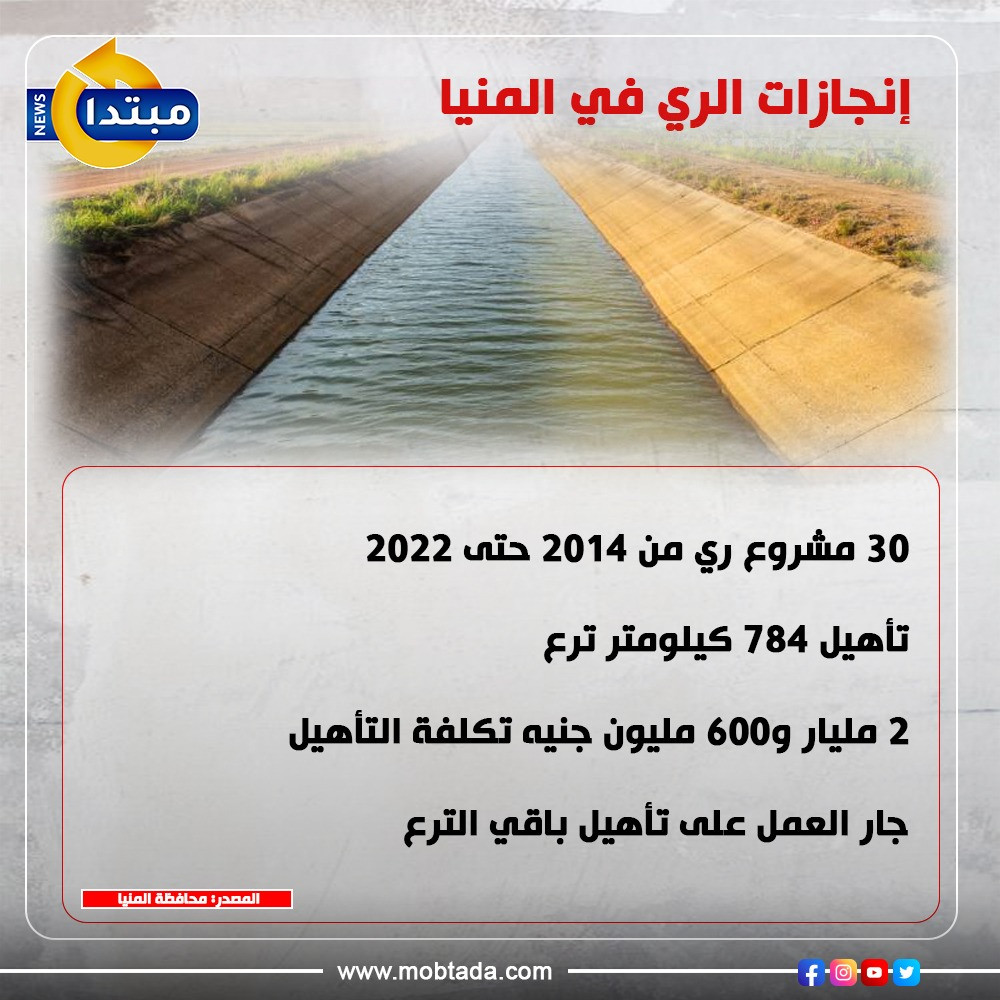 إنجازات الري في المنيا (إنفوجراف)