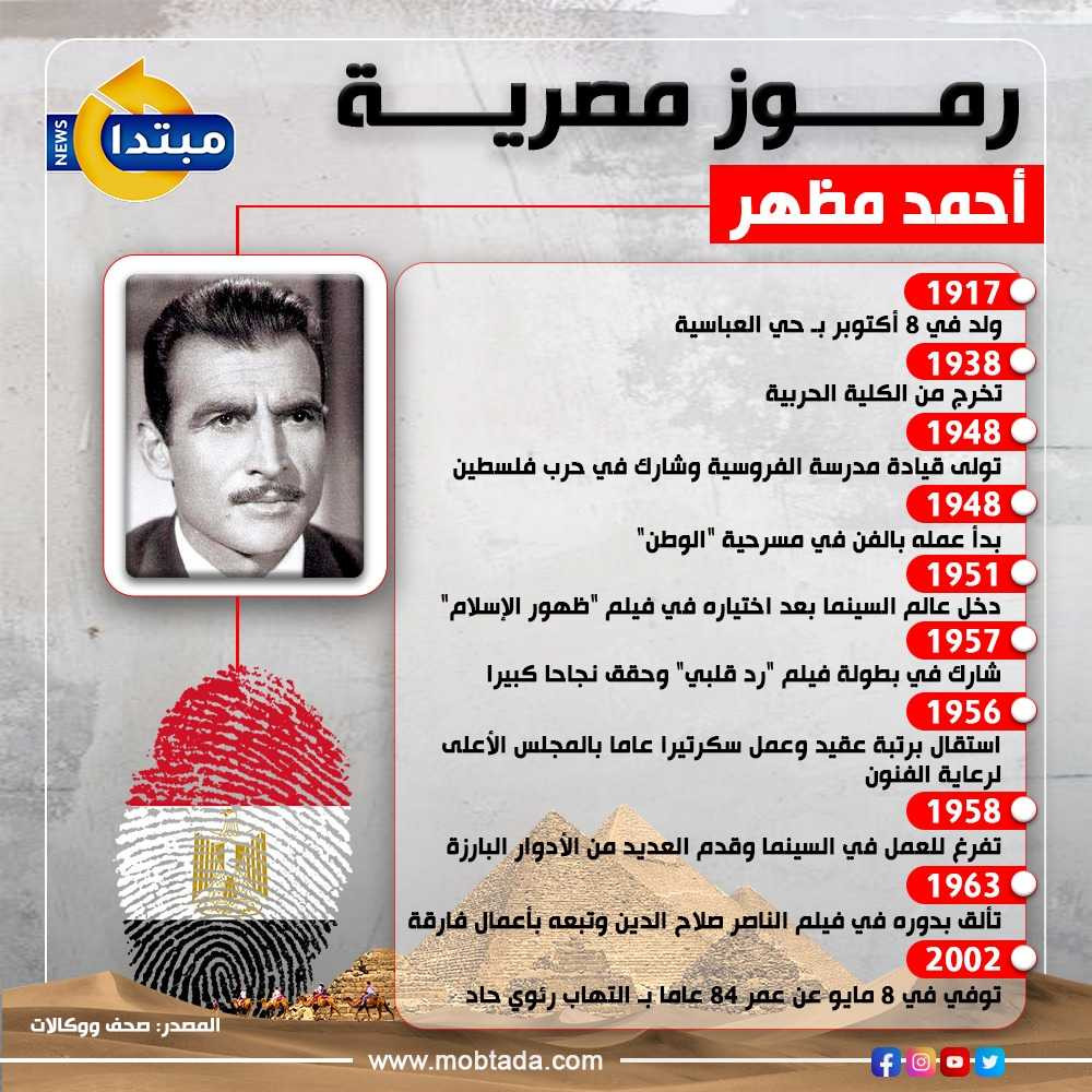 أحمد مظهر