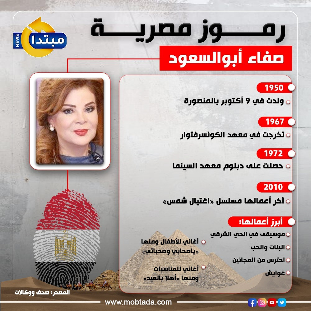 صفاء أبوالسعود