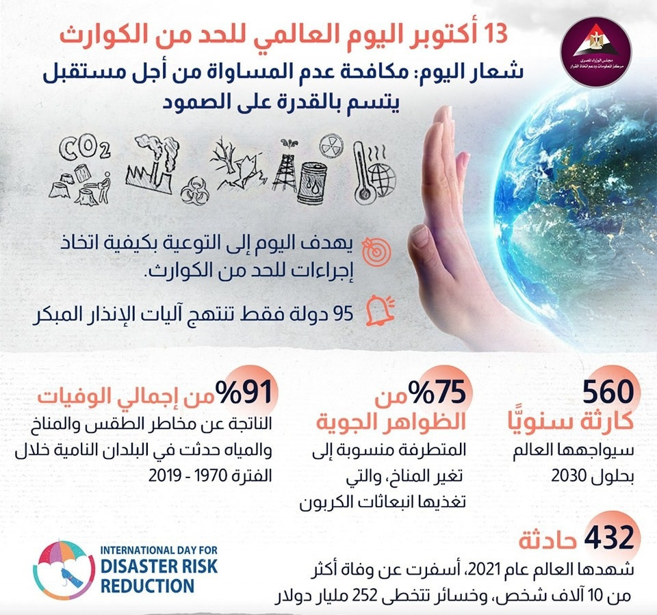 اليوم العالمي&nbsp;للحد من الكوارث