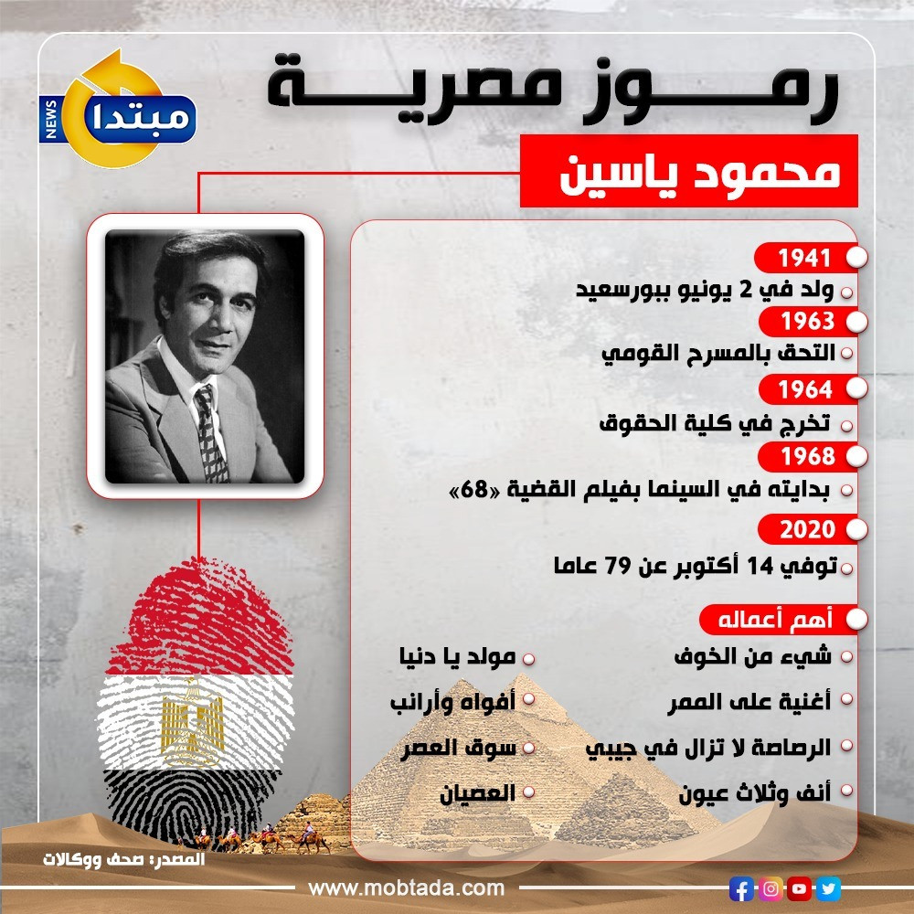 محمود ياسين