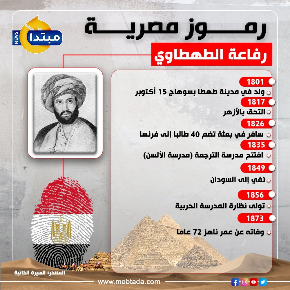 رفاعة الطهطاوي
