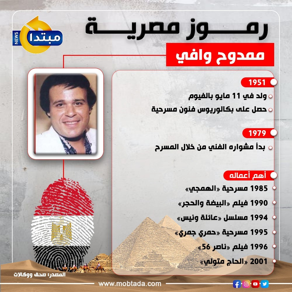 ممدوح وافي