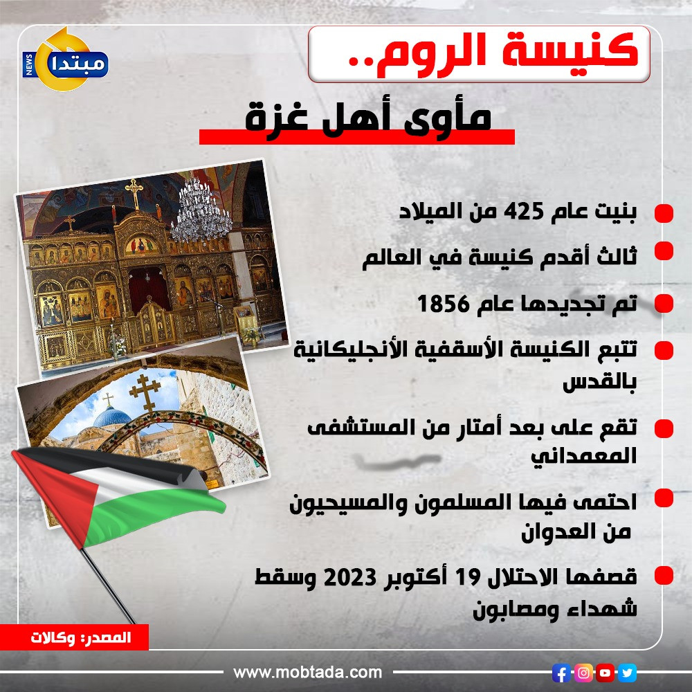 كنيسة الروم