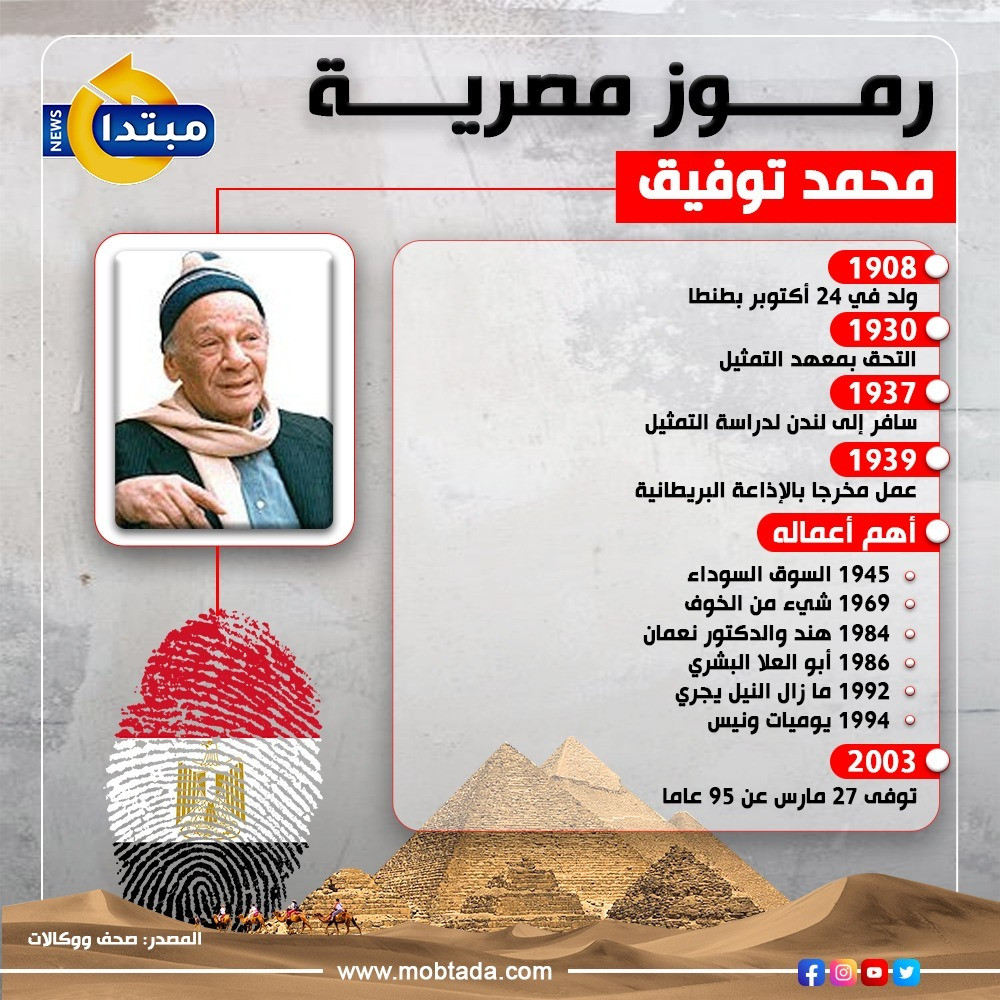 محمد توفيق