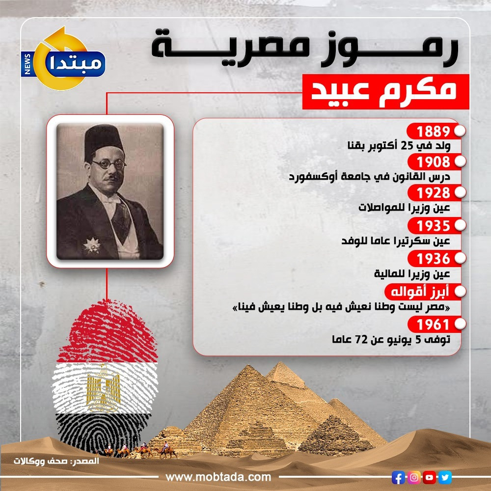 مكرم عبيد&nbsp;