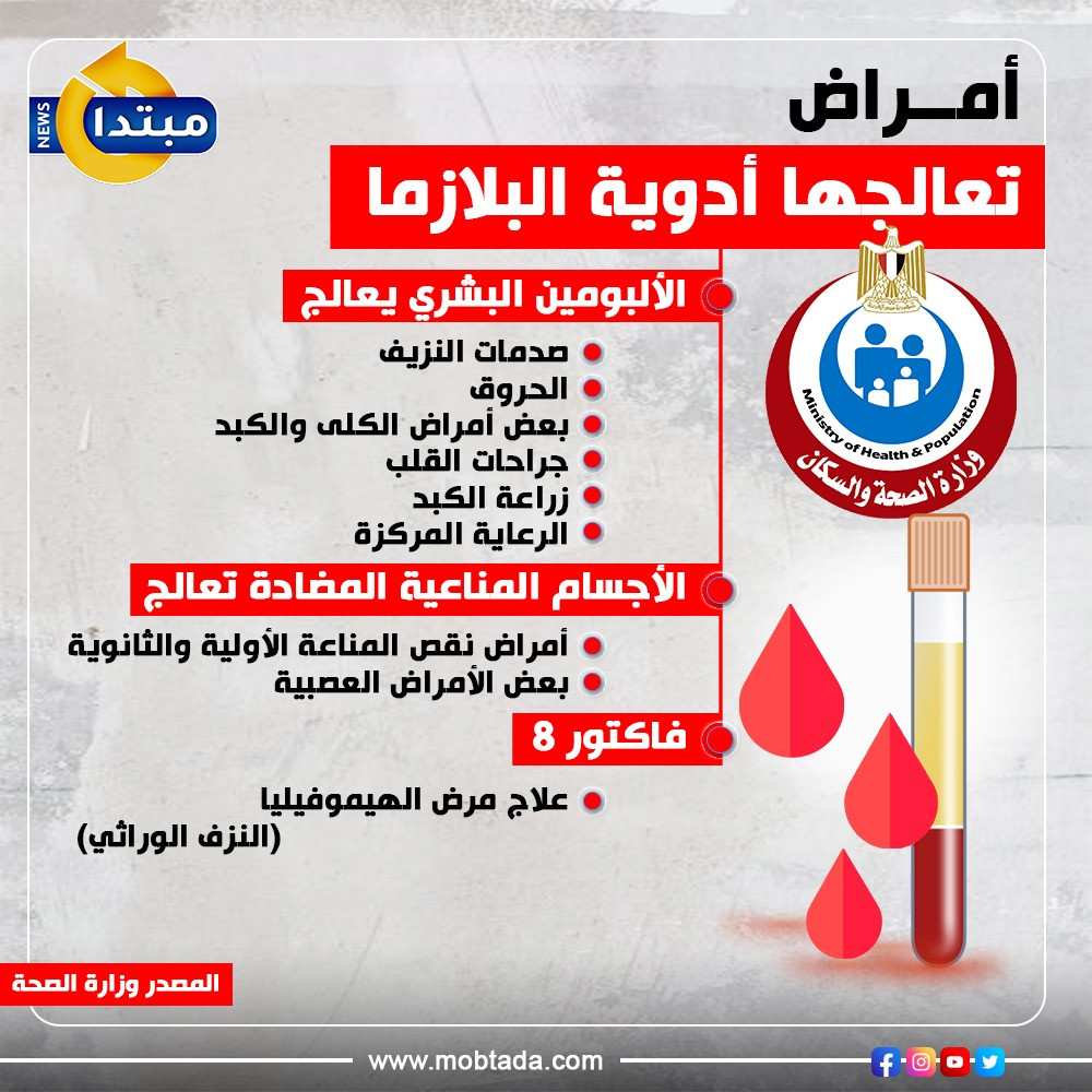 البلازما