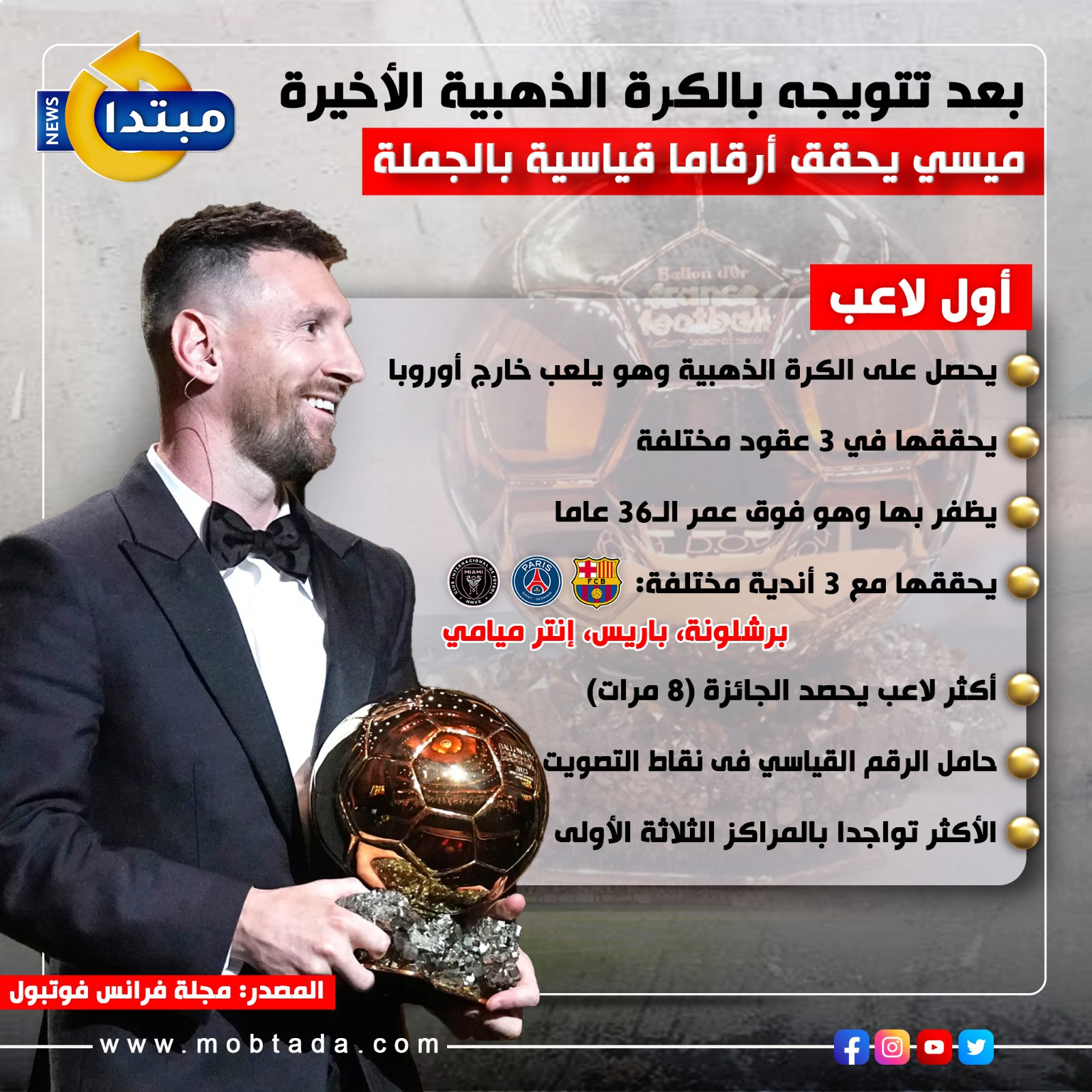 ليونيل ميسي يفوز بالكرة الذهبية