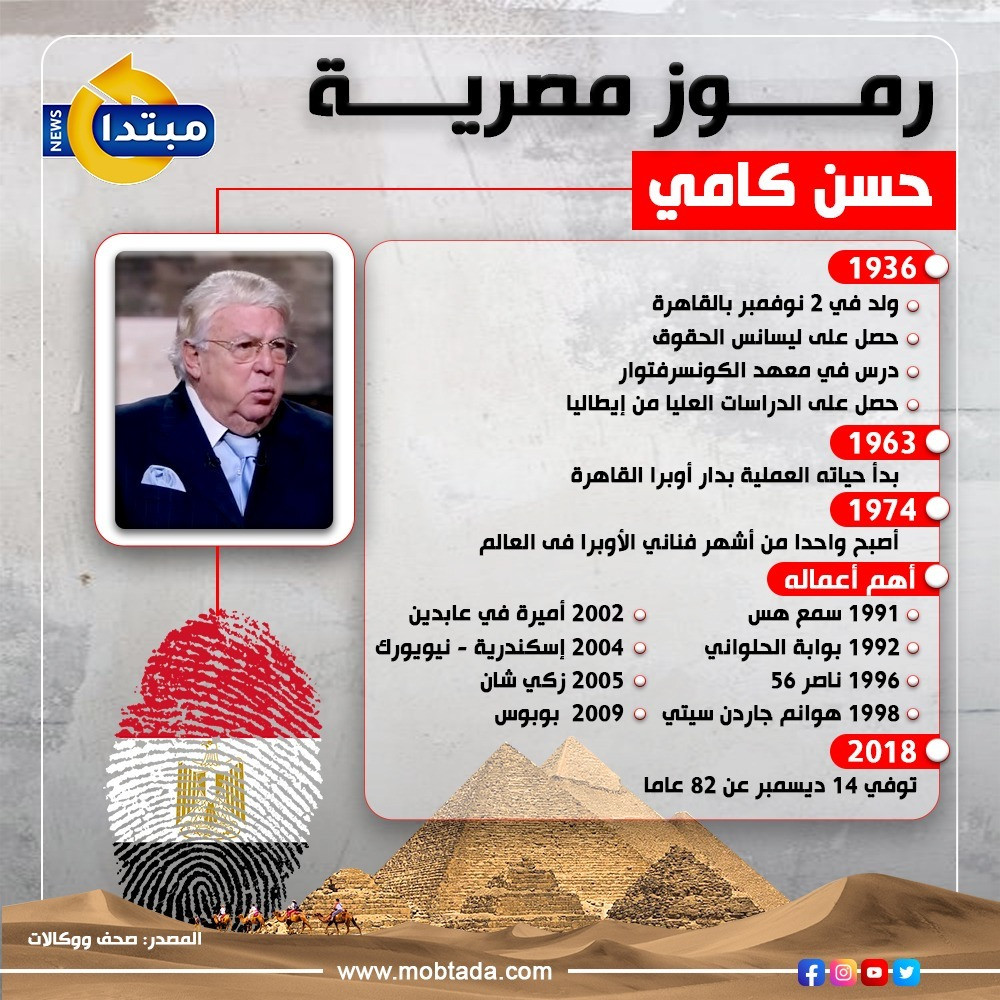حسن كامي