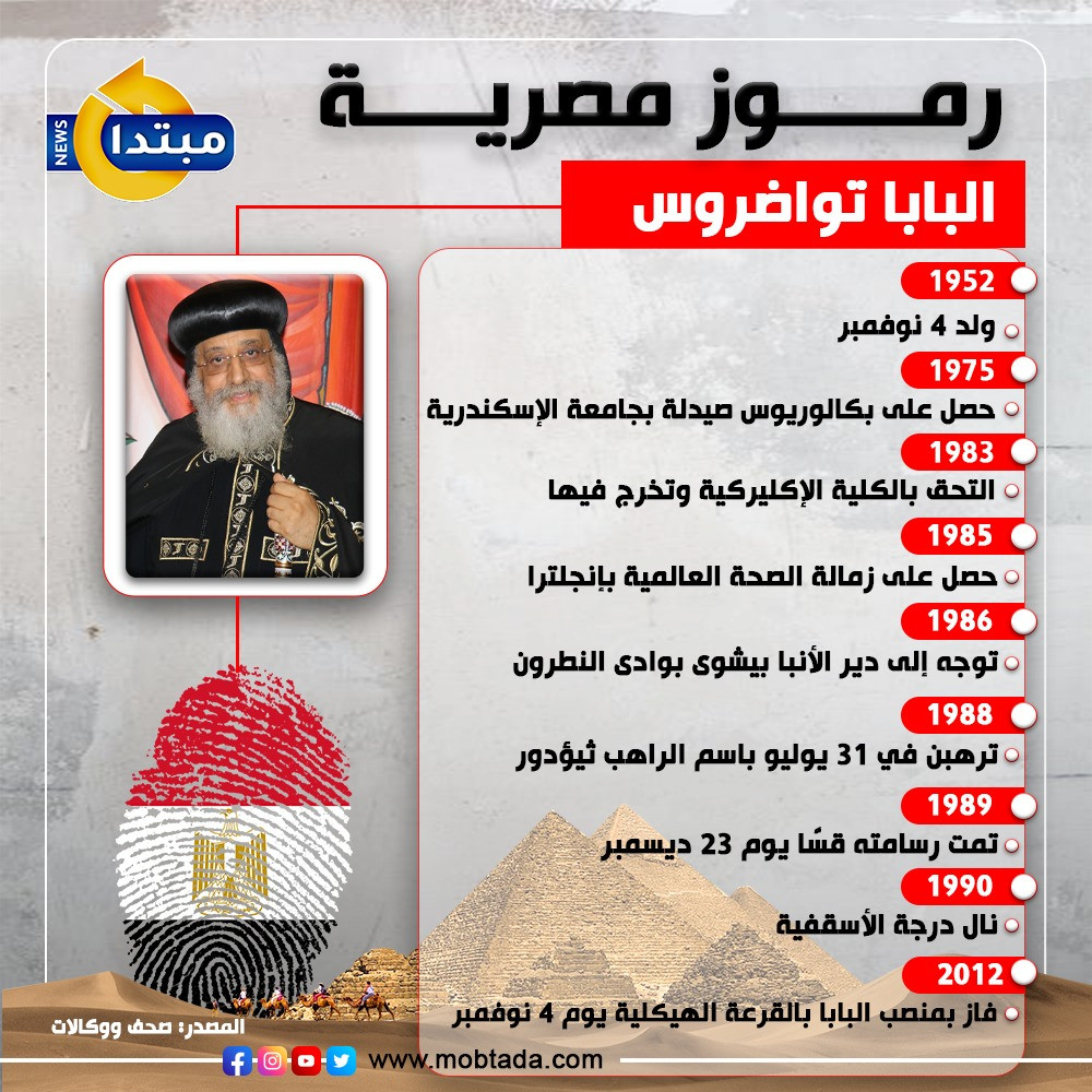 البابا تواضروس