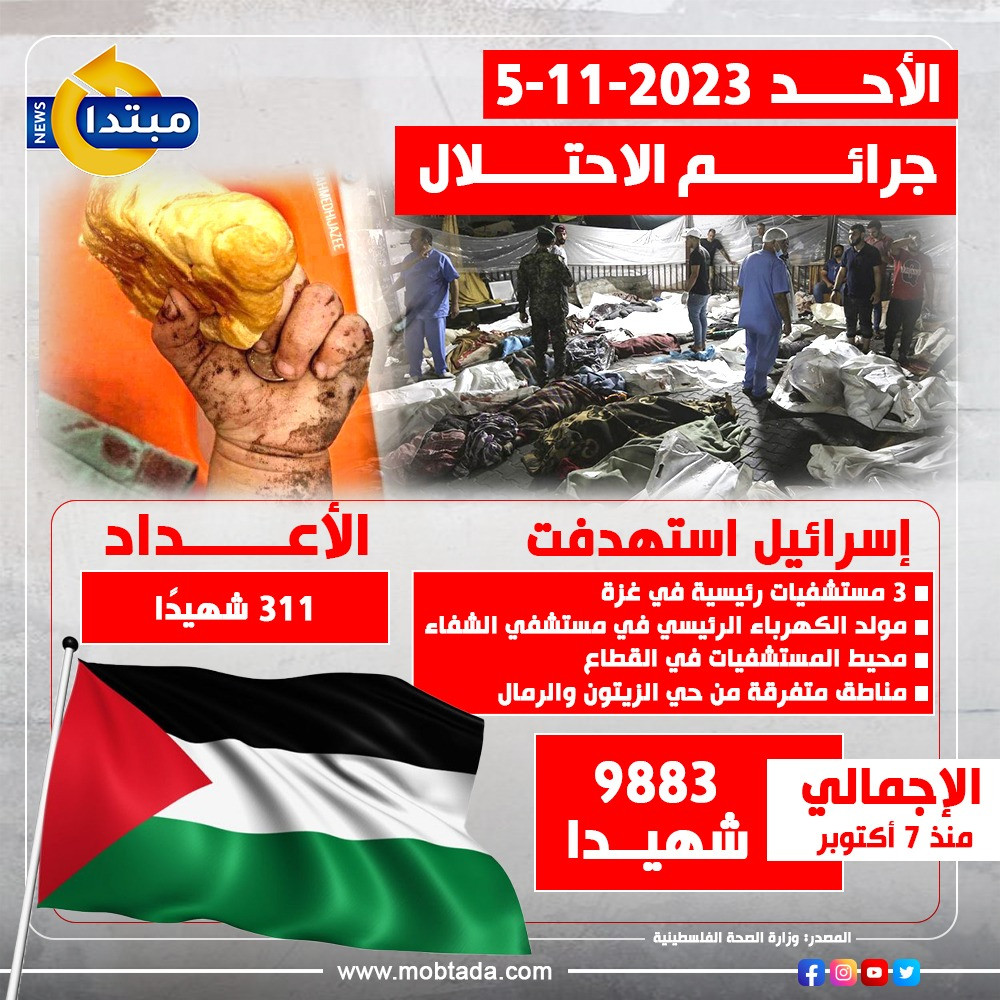 إنفوجراف