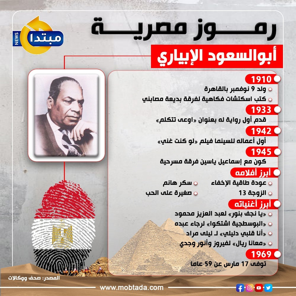أبوالسعود الإبياري