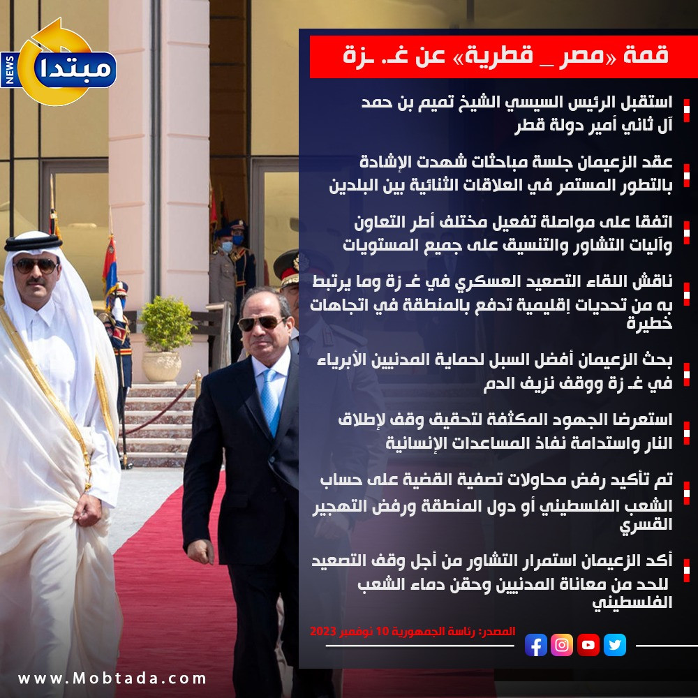 قمة مصرية قطرية