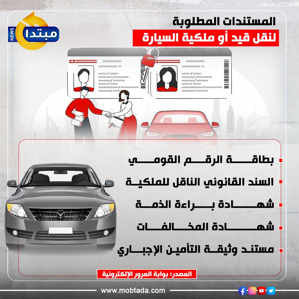 مستندات نقل الملكية