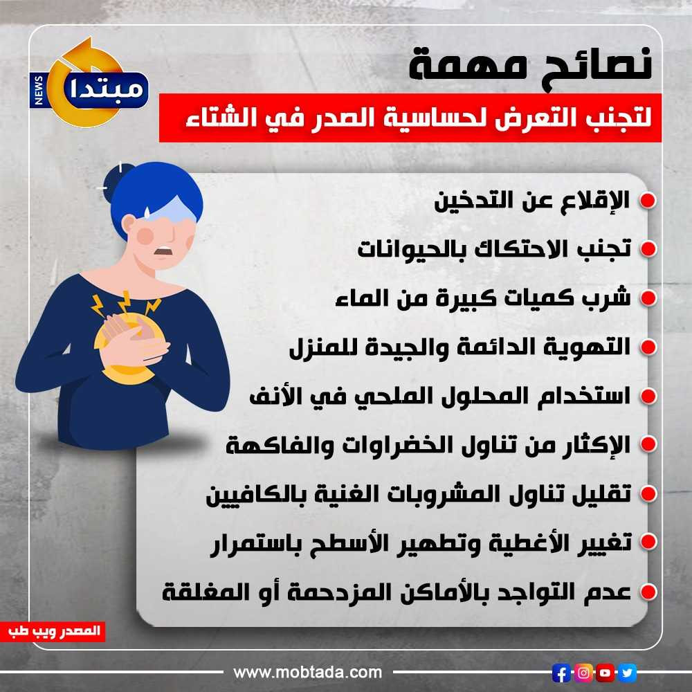 حساسية الصدر