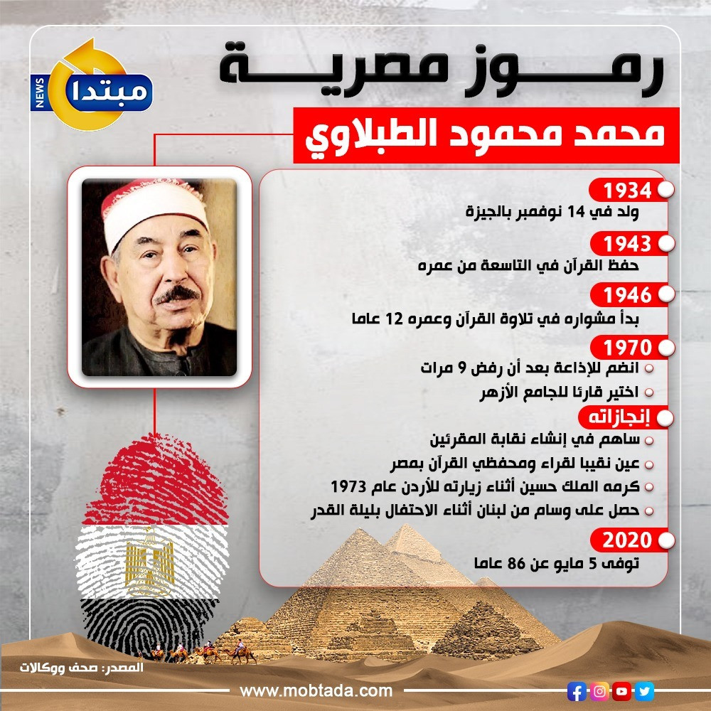 محمد محمود الطبلاوي